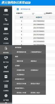 探索中小企業(yè)為何青睞承元OA系統(tǒng) 開發(fā)與維護(hù)的全面解析