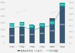 企業(yè)財務(wù)報告與199it互聯(lián)網(wǎng)數(shù)據(jù)服務(wù) 數(shù)字化時代的財務(wù)管理新范式